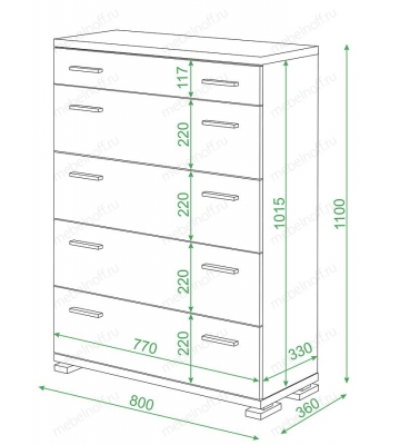 Комод Домино КМ-1 карамель/шамони